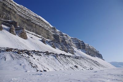 Le Templefjord - Spitzberg